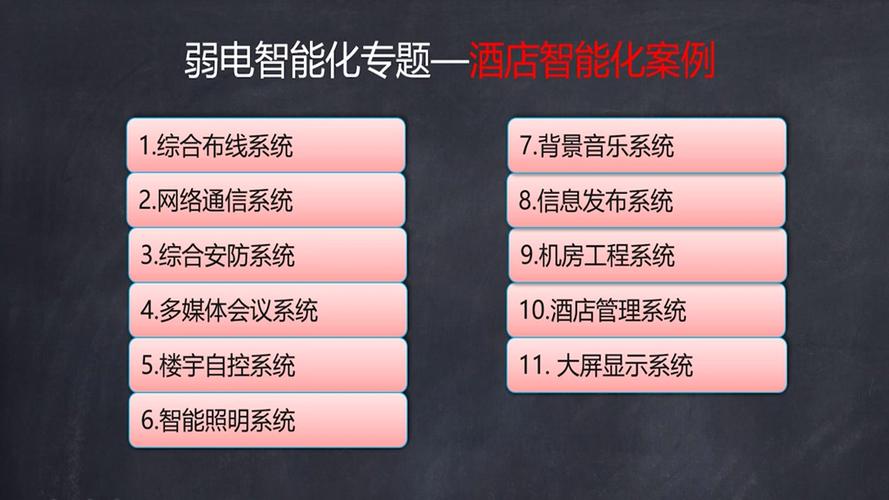 57.酒店智能化工程管理案例分析